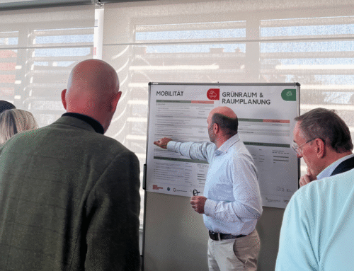 Workshop zur Maßnahmenpriorisierung der Klimaneutralitätsfahrpläne